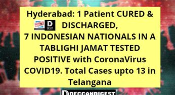 Hyderabad: 1 Patient Cured & discharged, 7 Indonesians tested Positive with CoronaVirus COVID19. Total Cases upto 13 in Telangana