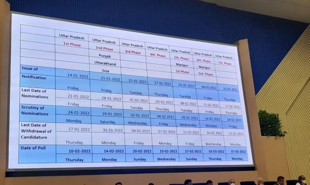 7-Phase election in UP, 2-Phase in Manipur. Punjab, Goa, Uttarakhand to vote on 14FEB, Results on 10 March